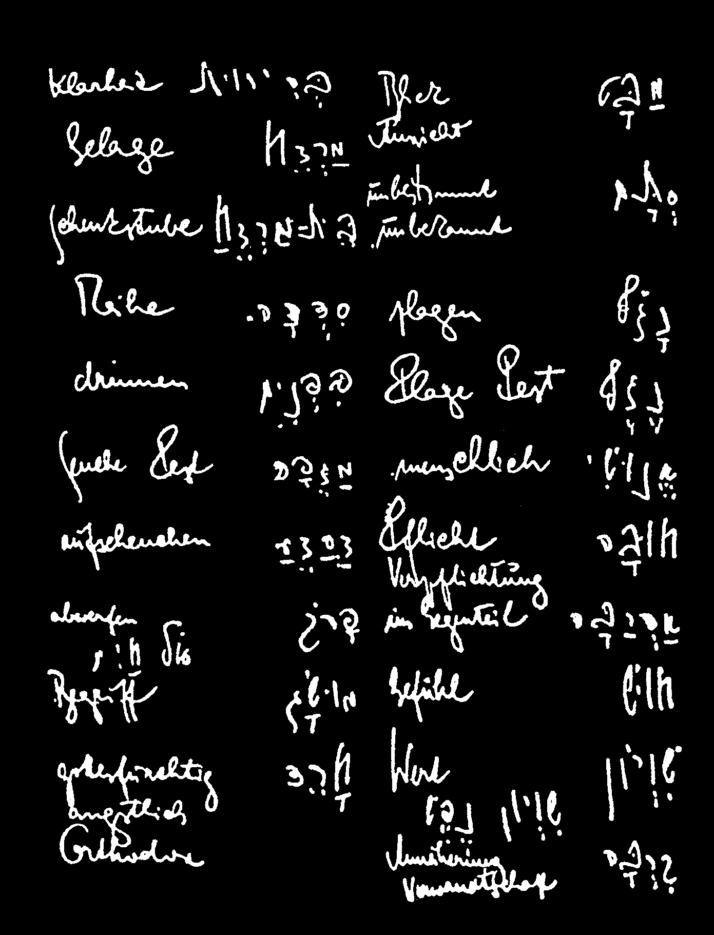 Reproduction of a page from Franz Kafka's Hebrew-learning notebook: German words in pencil opposite their Hebrew equivalents, in tight handwritten script.